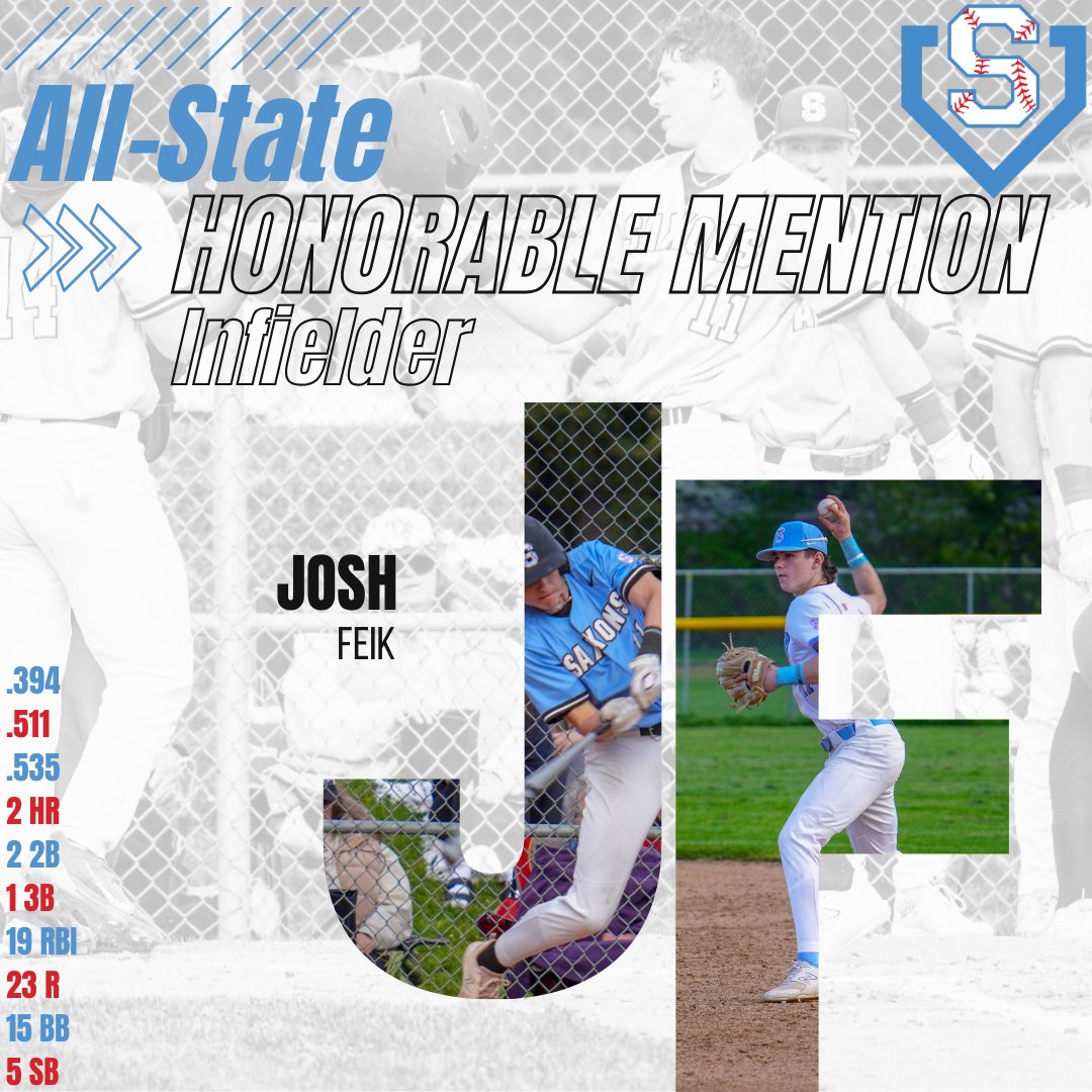 South Salem Baseball tweet media