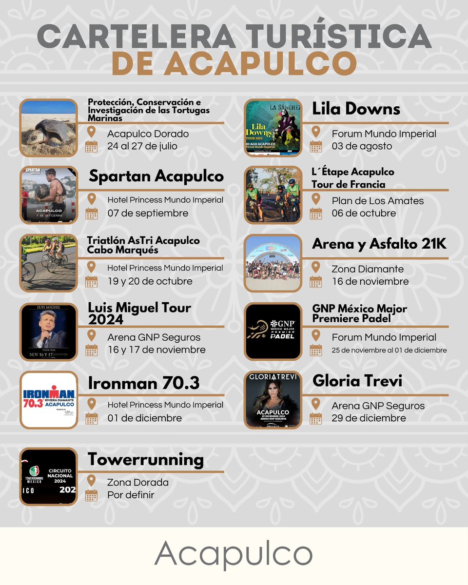Sectur_Acapulco's tweet photo. ✨#CarteleraTurística de #Acapulco actualizada. 

📰 ¡Asiste con familiares y amigos a estos grandes eventos que se presentan en Acapulco durante el 2024! 🎶 🎉 🕺 🎊 🏃 🚴 🎤 🎭 

#AcapulcoRecargado 🌟
#AcapulcoReloaded 💯 https://t.co/GTemZUsZvu