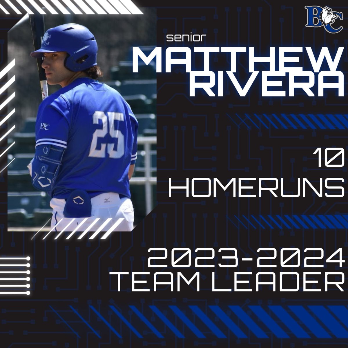OF/C Matthew Rivera supplied the  power for the Bulldogs, leading the team with 10 💣 

#GoBulldogs