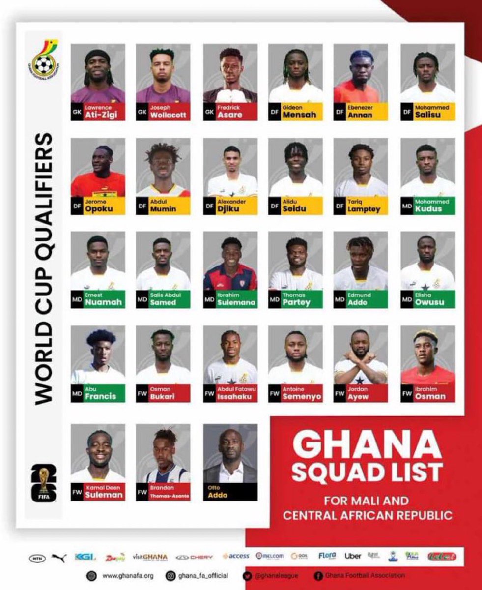 Angelfm1029's tweet image. Coach Otto Addo names his team to face Mali and CAR.
#ABNGhana #AdonkoNextLevel