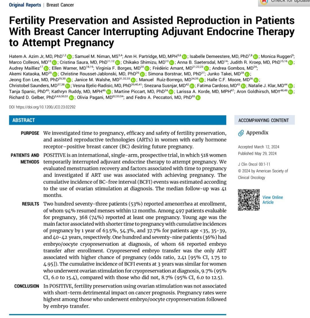 POSITIVE Trial 🔹️Young age is the most important key factor for the duration until pregnancy 🔹️Highest pregnancy rates with embryo/oocyte cryopreservation followed by transfer 🔹️Ovarian stimulation didn't affect prognosis in 41-mo mFU (yet too short) @OncoAlert