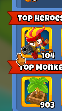 Gwendolin my beloved