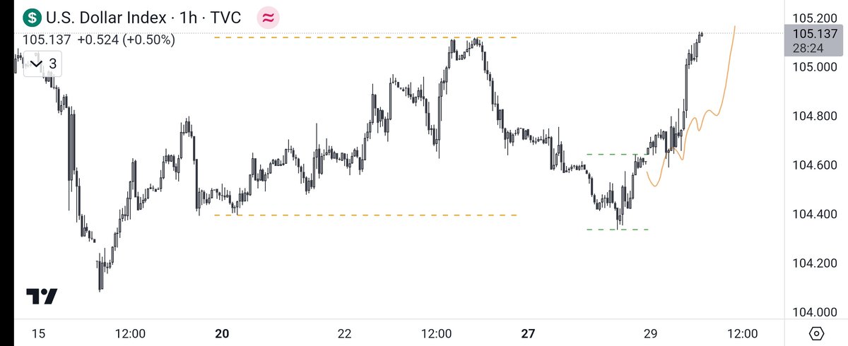 محمد tweet media