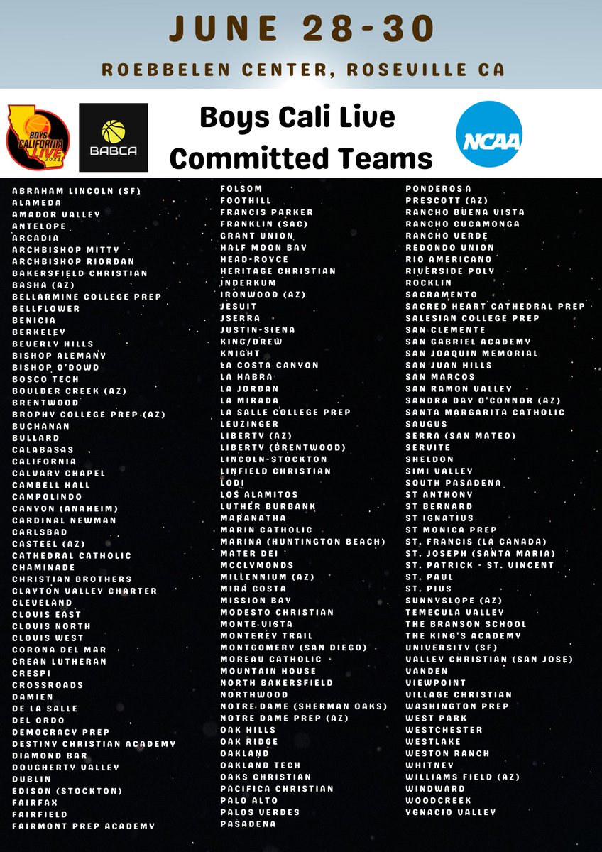 Boys Cali Live 24 (@boyscalilive24) on Twitter photo We are getting close to finalizing our 168 team field. As you can see we have a great group of teams committed! <a href="/BoysCALiveHoops/">Boys California Live 2025 🚨</a> <a href="/HaroldAbend/">Harold Abend</a> <a href="/gerryfreitas/">gerry freitas</a> <a href="/RonMFlores/">Ronnie Flores</a> We are getting close to finalizing our 168 team field. As you can see we have a great group of teams committed! <a href="/BoysCALiveHoops/">Boys California Live 2025 🚨</a> <a href="/HaroldAbend/">Harold Abend</a> <a href="/gerryfreitas/">gerry freitas</a> <a href="/RonMFlores/">Ronnie Flores</a>