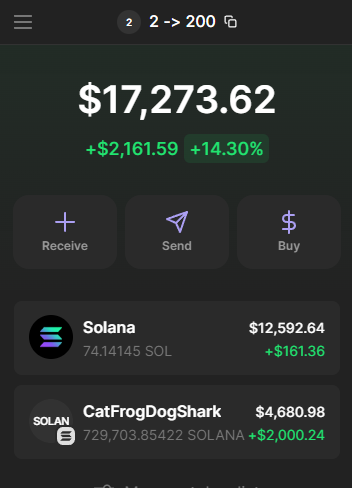$SOLANA x.com/CatFrogDoShark…