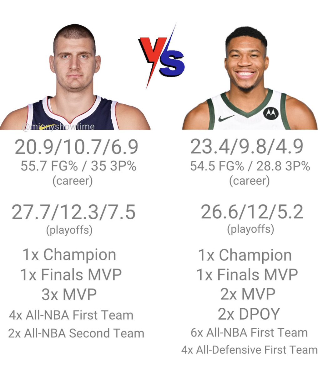 Who would you pick to start a franchise with, Jokic or Giannis?