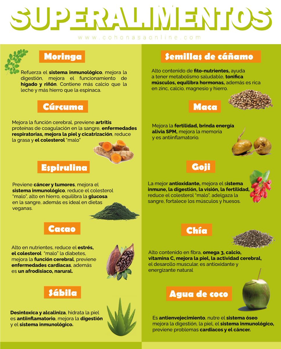 elzorrotacneno's tweet image. Por lo menos, tres veces por semana.....