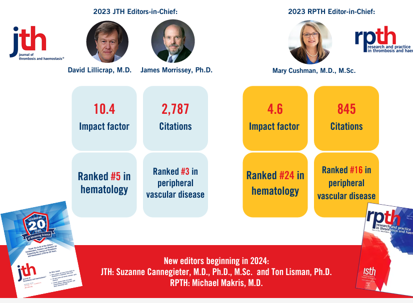 Love this graphic from the @ISTH annual report for 2023. As @DavidLillicrap @JHMorrissey & I departed our EiC roles 5 months ago, it's nice to reflect on our experience! I hate IF but nice to see the strong ranks.