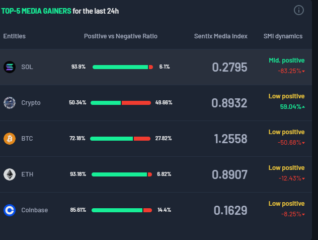 Sentix_Org tweet media