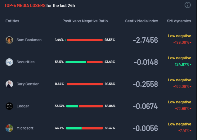 Sentix_Org tweet media