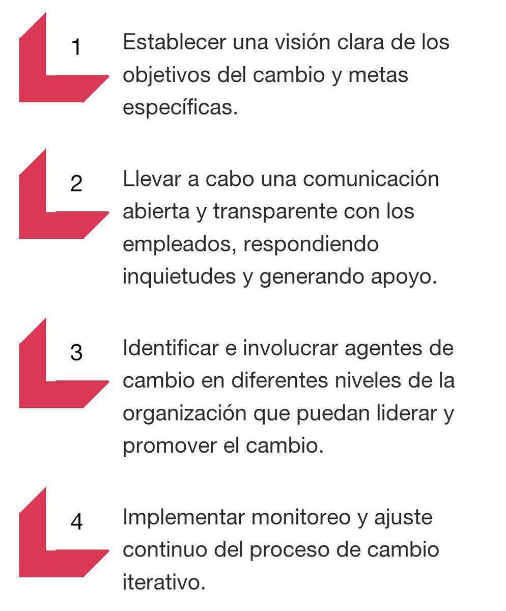 Redefiniendo la gestión del cambio Nuevas herramientas innovadoras basadas en plataforma de colaboración digital prometen hacer que el proceso de cambio sea mucho más fluido y más impactante Mejoran estos 4 elementos centrales de los programas de cambio strategyand.pwc.com/de/en/function…