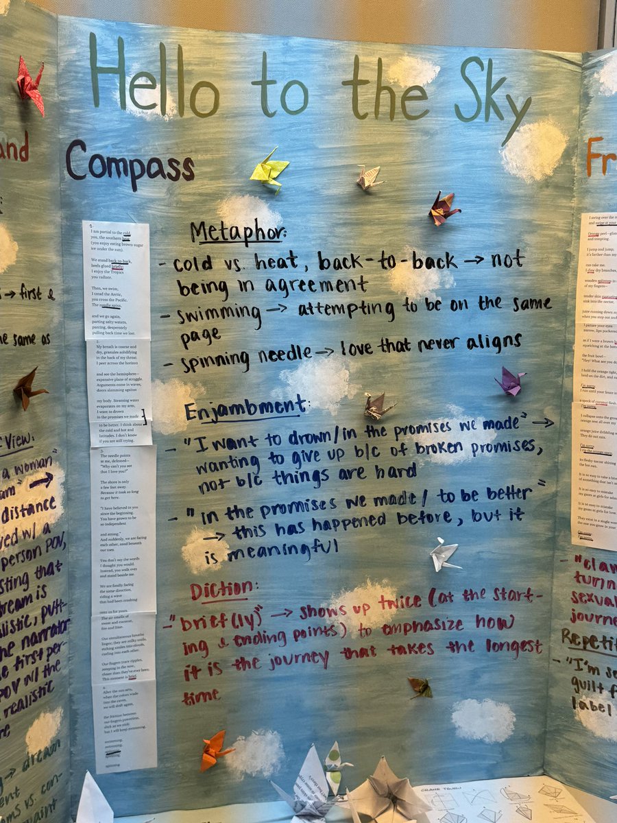 HerricksSup's tweet photo. Great day at @HerricksHS1 as part of the English Scholars Program Annual Symposium where our student authors shared pieces of work from their creative writing journey! Our @HerricksSchools students always impress me! Thank you @AlanSemerdjian & team from our English Dept! https://t.co/zqaX3kFwFN