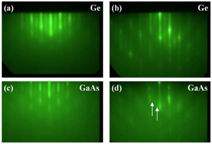 A study led by researchers from the @ubuffalo suggests that a new fabrication technique for wide-bandgap semiconductors could significantly improve various electronic devices, including photovoltaics, display screens, and medical devices aau.edu/research-schol…