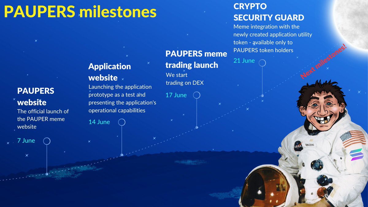 Today we can announce the official milestones of the $PAUPER project 🫡

Our project was born as an inconspicuous meme.
In a short time, we have gained great support among the crypto community both in the United States and in European countries.

Our project is not just a meme,