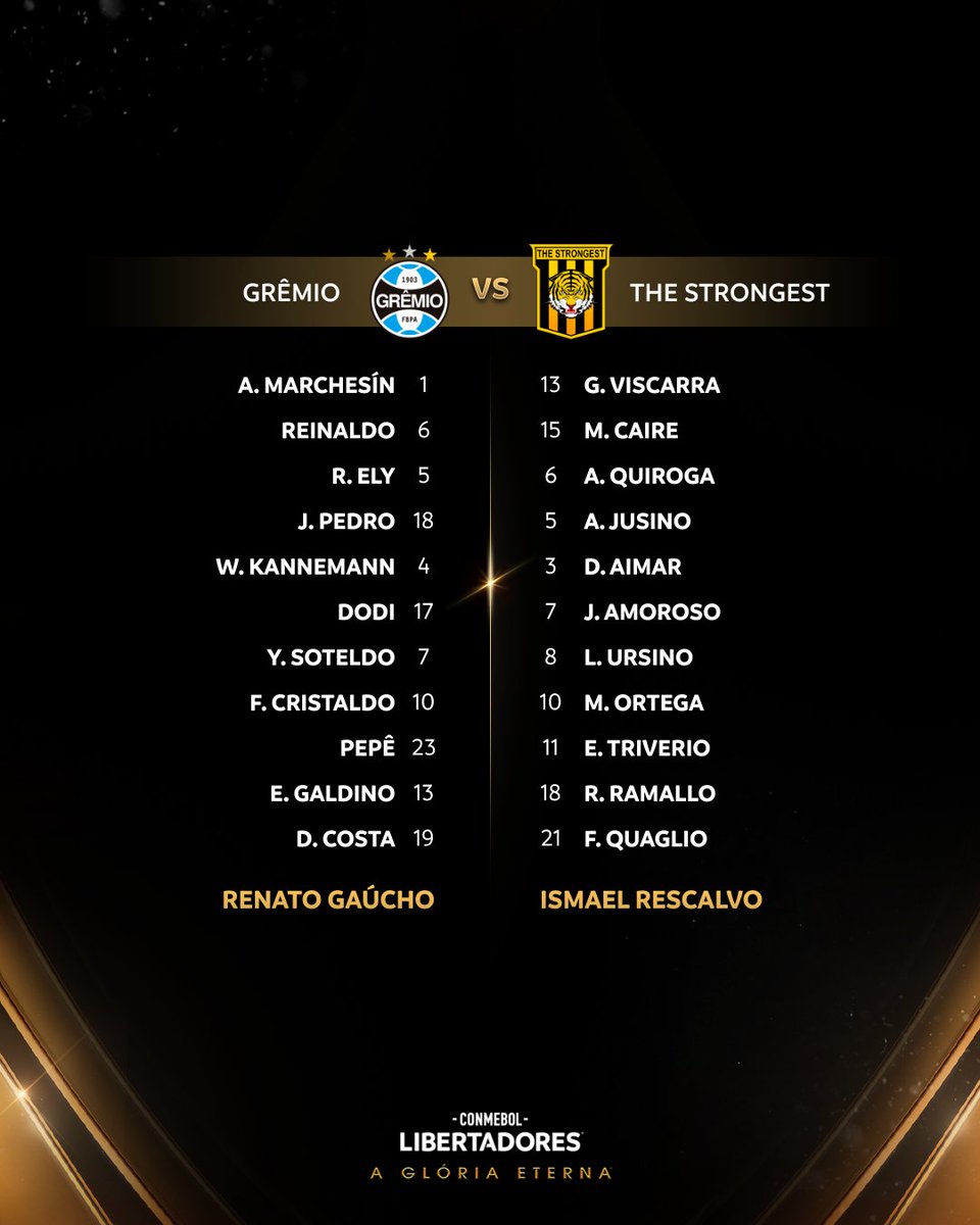 🇧🇷🆚🇧🇴 As escalações de @Gremio e @ClubStrongest para o duelo pelo Grupo C da CONMEBOL #Libertadores.