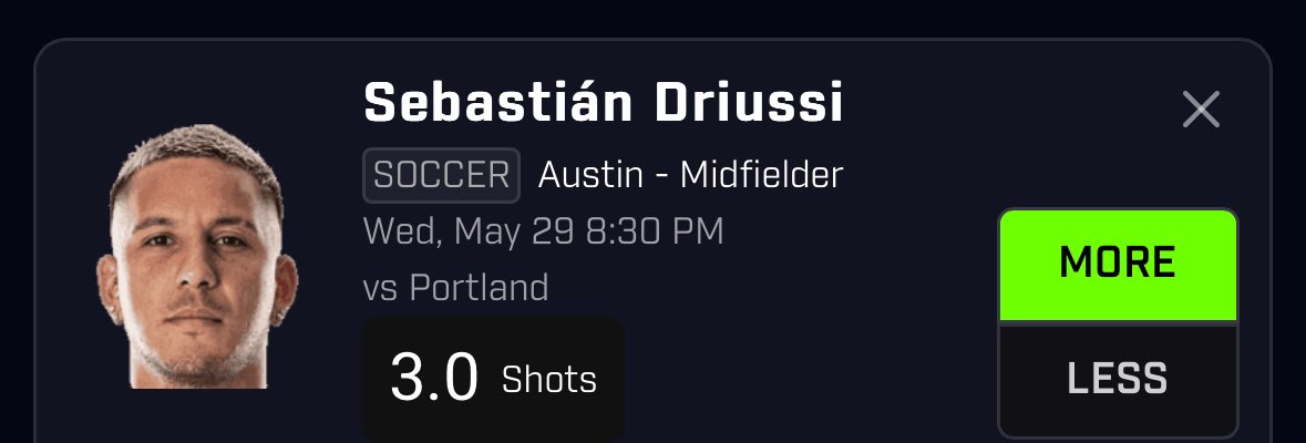 MLS Play #4
Sebastián Driussi over 3 shots
- Portland on road allow shots in last 4 matches they conceded 20,14,20,24
- Driussi at home over or pushed this line in his last 5/5 home matches with 4,4,3,4,4
#gamblingx #prizepicks #prizepickssoccer #underdogfantasy #mls