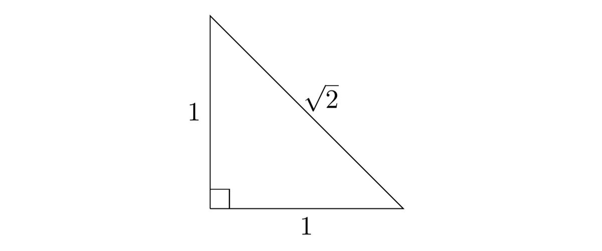 Here is a lovely geometric proof that sqrt(2) is irrational. The proof begins by looking at an isosceles right triangle whose legs have length 1. By the Pythagorean theorem, this triangle's hypotenuse will have length sqrt(2).