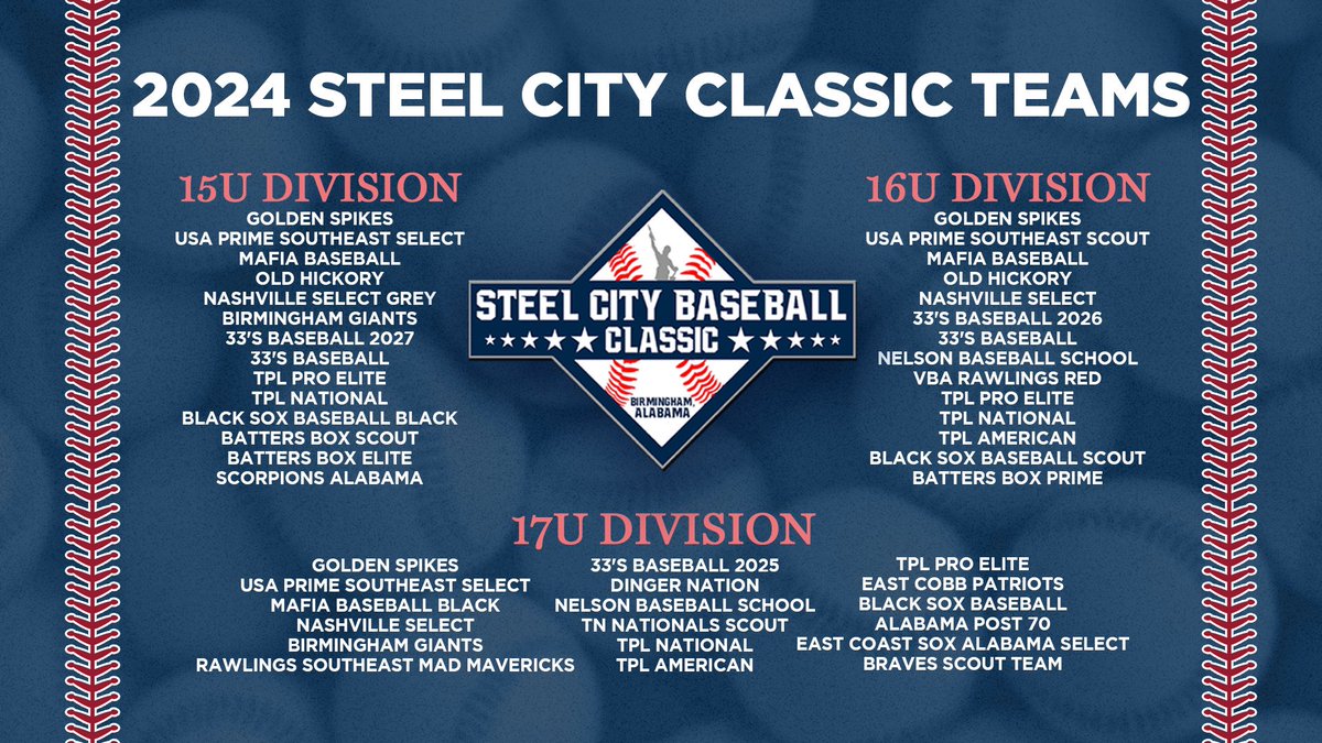 SteelCity_BB's tweet image. ‼️SCHEDULE RELEASE‼️
The Schedule is available on the SportsEngine Tourney App or at the link below:
tourneymachine.com/R146225
We look forward to some great baseball in the “Steel City of the South!”
