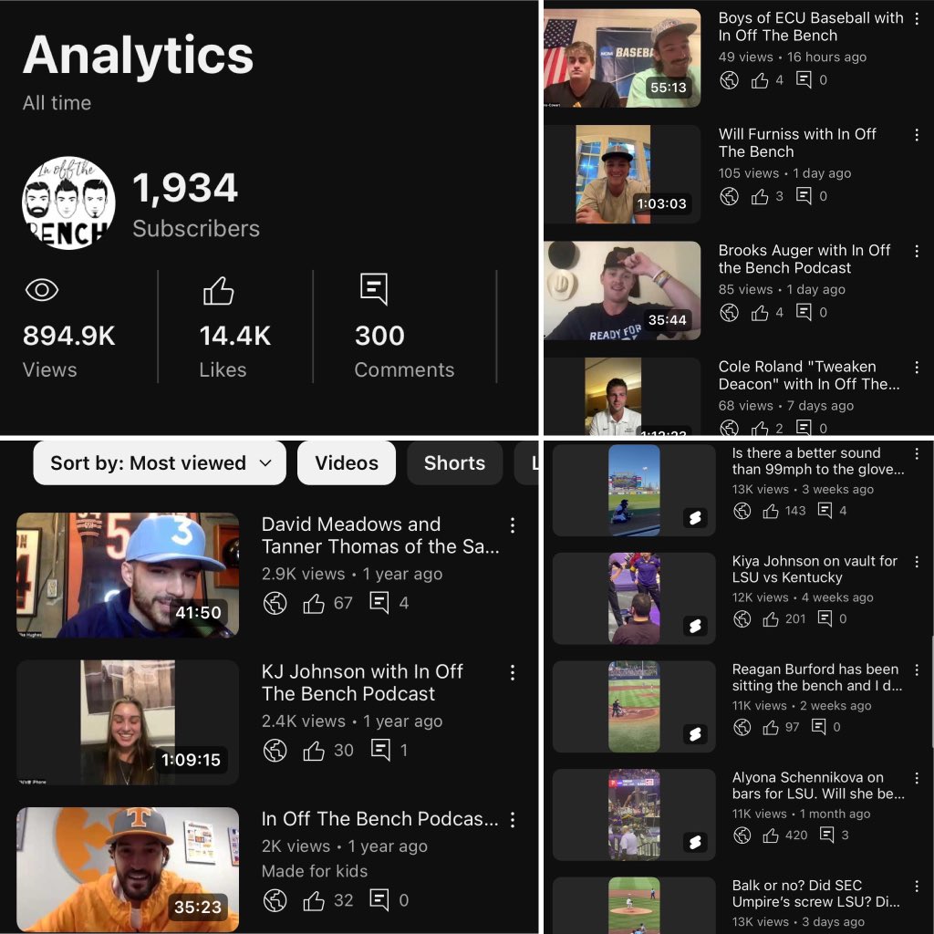 IOTBProducer tweet media