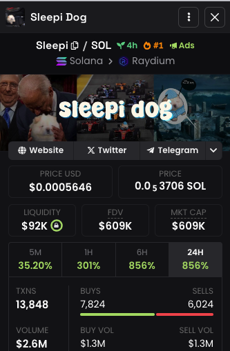 sleepi_solana's tweet photo. Don't sleep on $Sleepi... https://t.co/hA4yqwE7WG