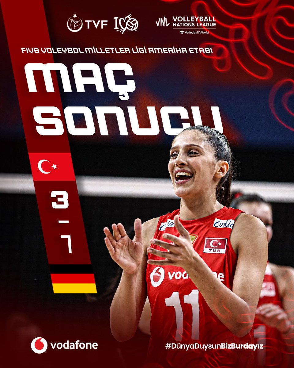 GALİBİYETLE BAŞLIYORUZ! 🏅🇹🇷💪

FIVB Voleybol Milletler Ligi Teksas Etabı'nda rakibimiz Almanya🇩🇪'ya 3-1'lik skorla üstün geliyoruz!😍

Tebrikler #FileninSultanları🇹🇷 !
