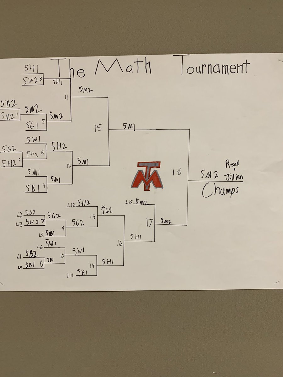 mr_willford's tweet image. Congrats to Jillian and Reed! 2024 Math Tournament Champions! A lot of hard work in math this year shown in the contest. #OtsegoKnights @OtsegoGrade5