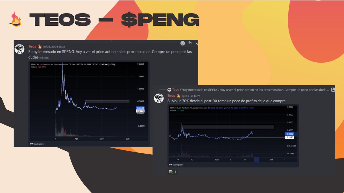 🫡 Supimos subirnos al barco 🚢 de $PENG.