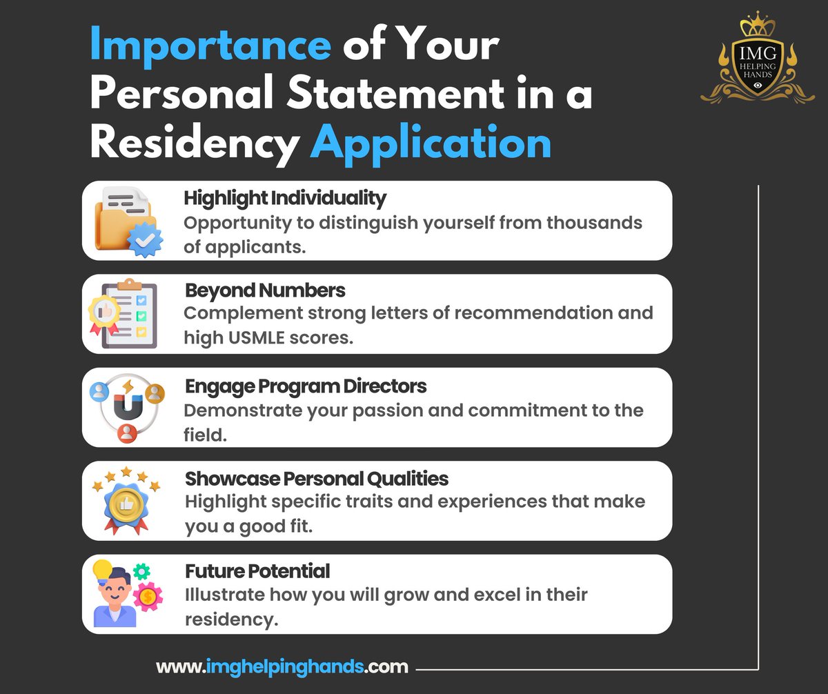 Importance of Your Personal Statement in a Residency Application
#MedEd #MedTwitter #MedX #Personalstatement