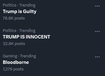 the three political parties