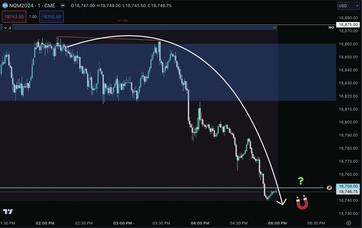 I will reveal the secret for all of you. It is the magnet 🧲😂 $NQ