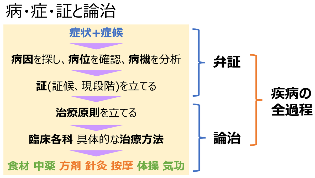 YayoiProject tweet picture