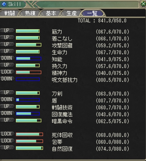 850になったらDOWNを下げ切って着こなし下げて自然回復を最後に下げれば完成！
いつになるんだw
#MasterofEpic