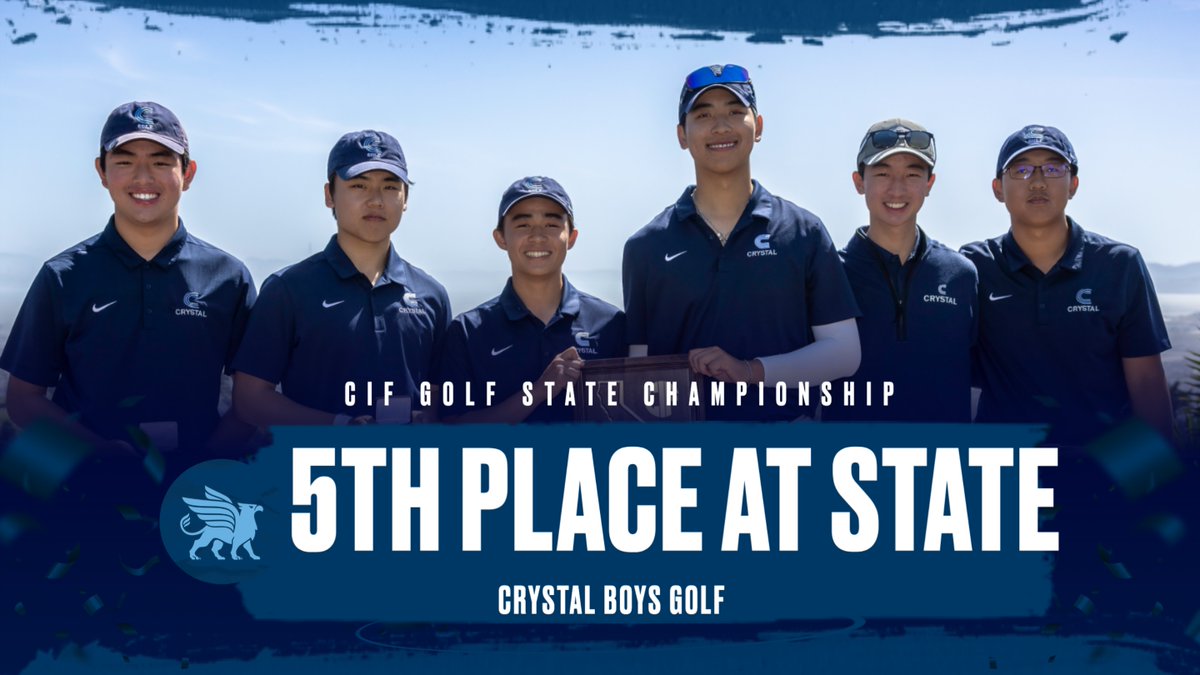 Congratulations to Boys Golf for finishing 5th place at state! Individual Edan C ' 25 finished -2 (69) for a team best T-5 place at <a href="/CIFState/">CIF State</a> Championship in SoCal.
