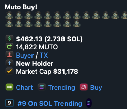 MutoXYZ's tweet photo. #9 on SOL trending! https://t.co/fkpc50Krq9