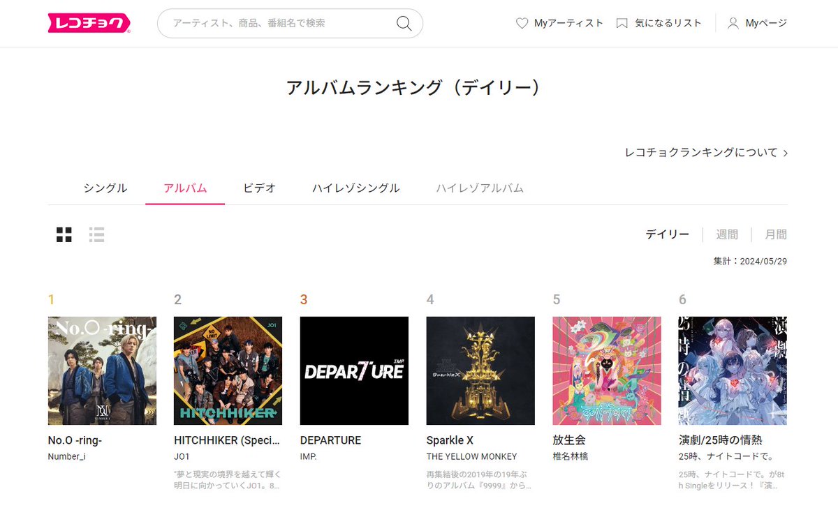 #IMP.(@_7mp_official_)
1st Album「DEPARTURE」

🎊デイリーアルバムランキングで3位を獲得！🎊
recochoku.jp/ranking/album/…

闇に閃く刃に心を奪われるような感覚が
楽曲の節々から感じる「NINNIN JACK」をはじめ
今までのリリース楽曲が収録されたファーストアルバム‼

#NINNINJACK
#IMP_DEPARTURE