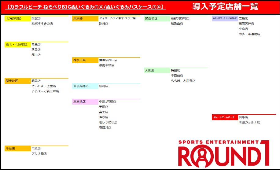 ラウンドワンの導入店舗一覧はこちら⬇️⬇️