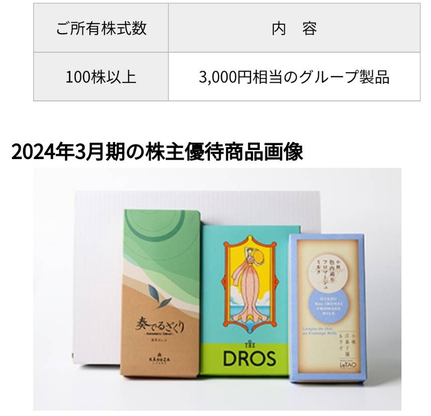 寿スピリッツからの優待が来るよー😊
中身はこれらしいです😋
我が家は3つ来ます笑😭