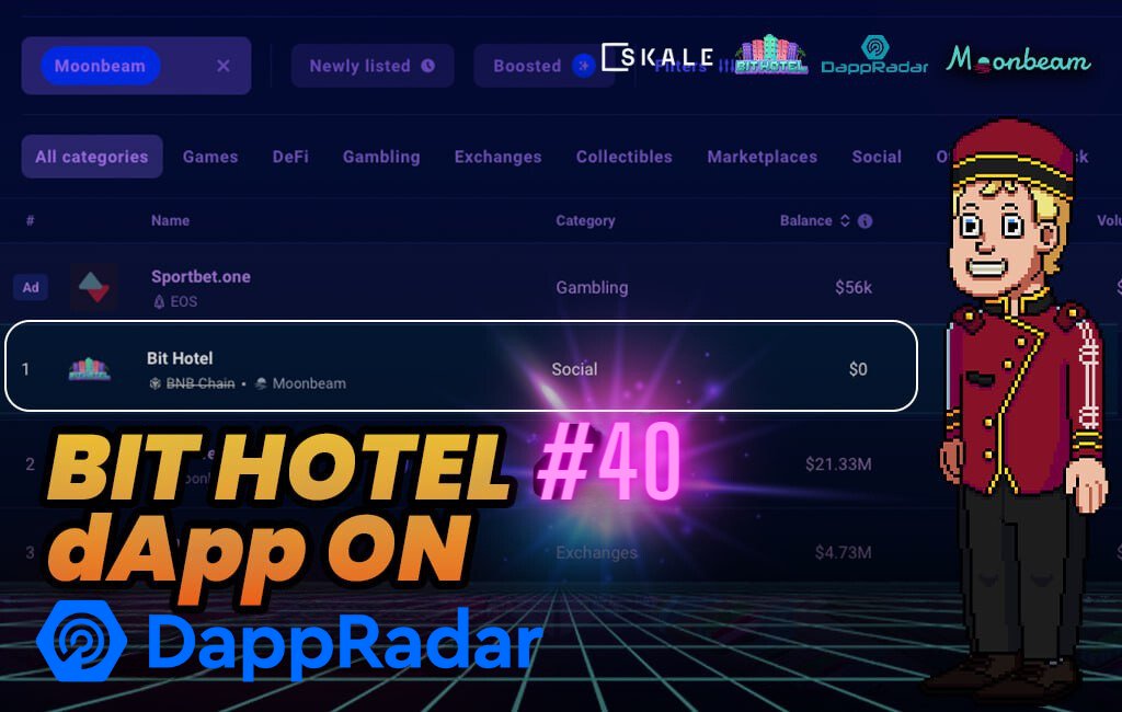 🥇 Bit Hotel is now in the TOP #40 dApps In Web3 Games 🥇

Valued guests,

We’re excited to share that due to the mobile app launch and growth in userbase we’ve secured the #40 spot on ALL dAppradar Ranked Games (source: dAppRadar) by unique active wallets! 

The Bit Hotel game