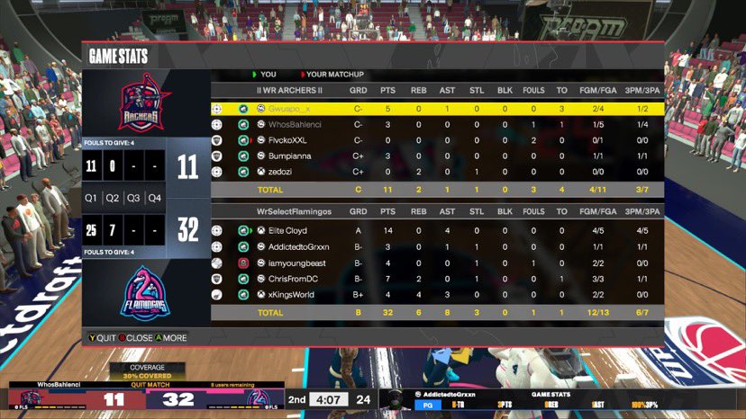 Sunshine Flamingos🦩 (@selectflamingos) on Twitter photo GG’s to <a href="/SelectArchers/">ST. Louis Archers 🏹</a> as we beat them 2-1 to advance to the semifinals in @SelectDraft
PG: <a href="/MrCloydMan/">Elite Cloyd</a>
SG: <a href="/AddictedtoGrxxn/">Grxxn</a>
SF: <a href="/iamyoungbeast/">Young Beast</a>
PF: <a href="/ChrisFromDCMVP/">ChrisFromDC</a>
C: <a href="/xKingsWorld/">The Guy That Stands Up 🗣️👑</a> GG’s to <a href="/SelectArchers/">ST. Louis Archers 🏹</a> as we beat them 2-1 to advance to the semifinals in @SelectDraft
PG: <a href="/MrCloydMan/">Elite Cloyd</a>
SG: <a href="/AddictedtoGrxxn/">Grxxn</a>
SF: <a href="/iamyoungbeast/">Young Beast</a>
PF: <a href="/ChrisFromDCMVP/">ChrisFromDC</a>
C: <a href="/xKingsWorld/">The Guy That Stands Up 🗣️👑</a>