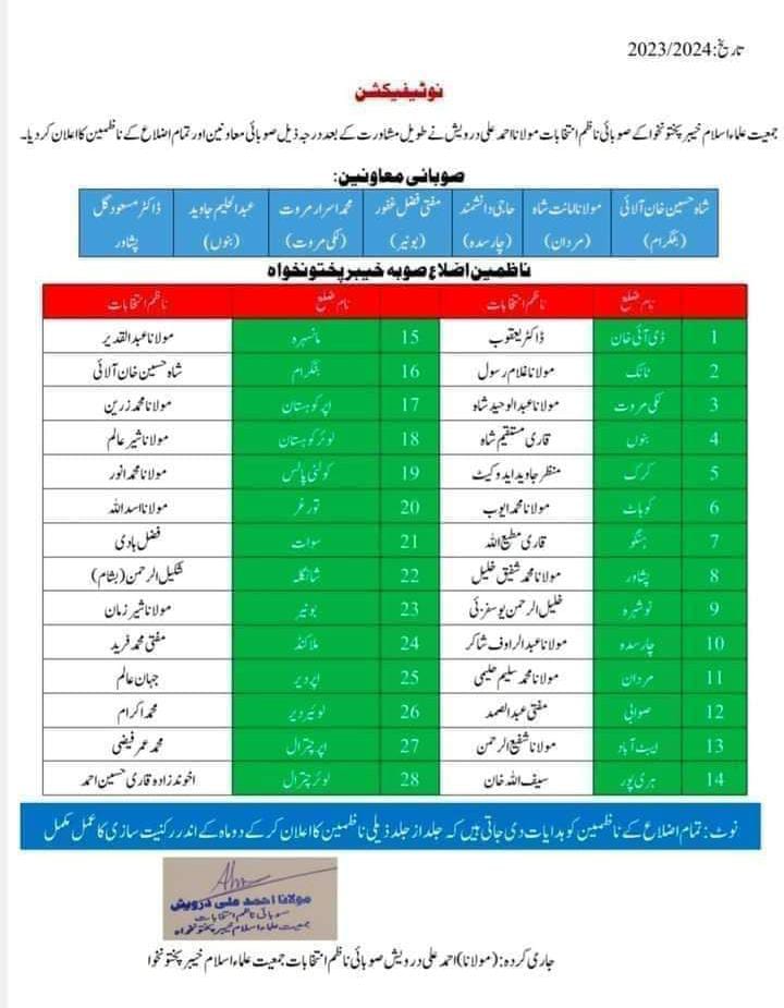 صوبائی معاونین اور ناظمین اضلاع 
صوبہ خیبر پختونخوا.
اللہ کریم سب کو استقامت کے ساتھ اپنی زمہ داری نبھانے کے توفیق عطا فرمائے۔
 آمین یا رب العالمین