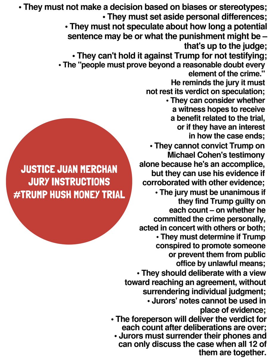 I see @marcorubio that you haven’t lost your touch on deceitful and pathetic bullshit propaganda, and the spreading of misinformation.  

Since you are obviously talking out of your ass again, I took the liberty of compiling the Jury Instructions given by Justice Merchan:

Note