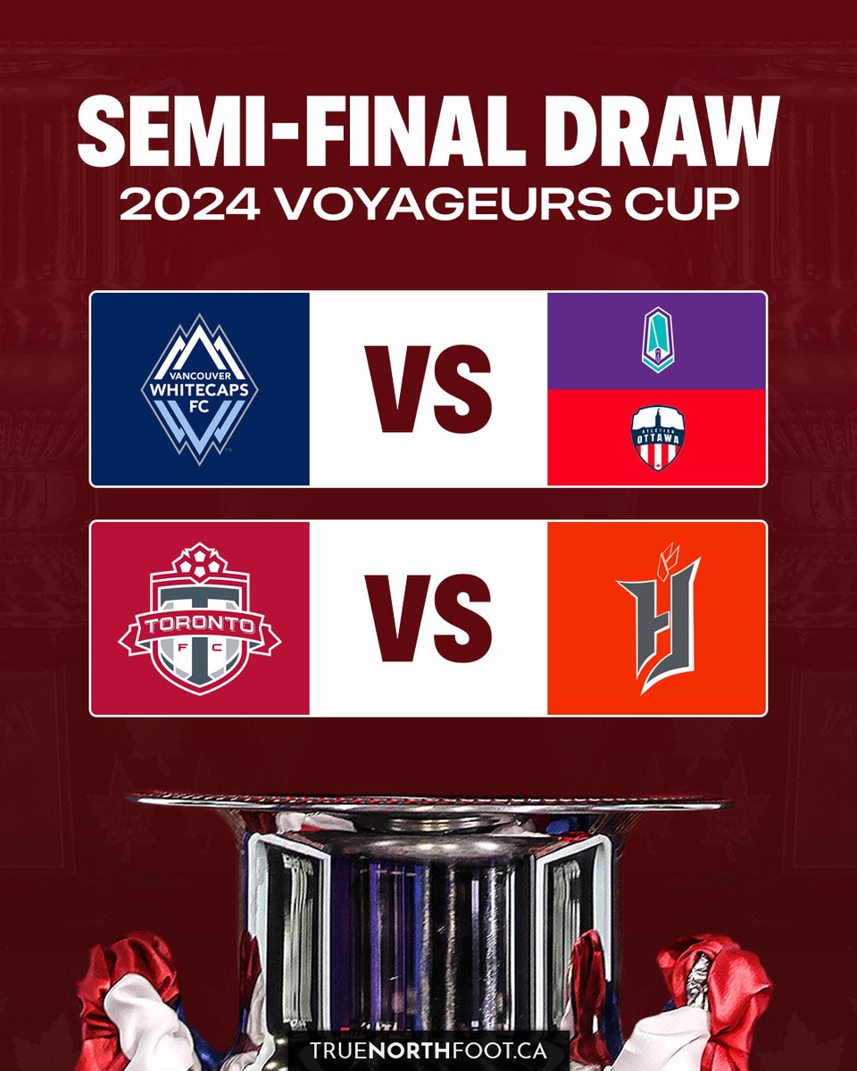 The Canadian Championship semifinal fixtures have been DRAWN 🏆🇨🇦

The winner of Vancouver Whitecaps vs. Pacific/Ottawa hosts the final.

#CanChamp | #TFCLive | #VWFC | #CanPL