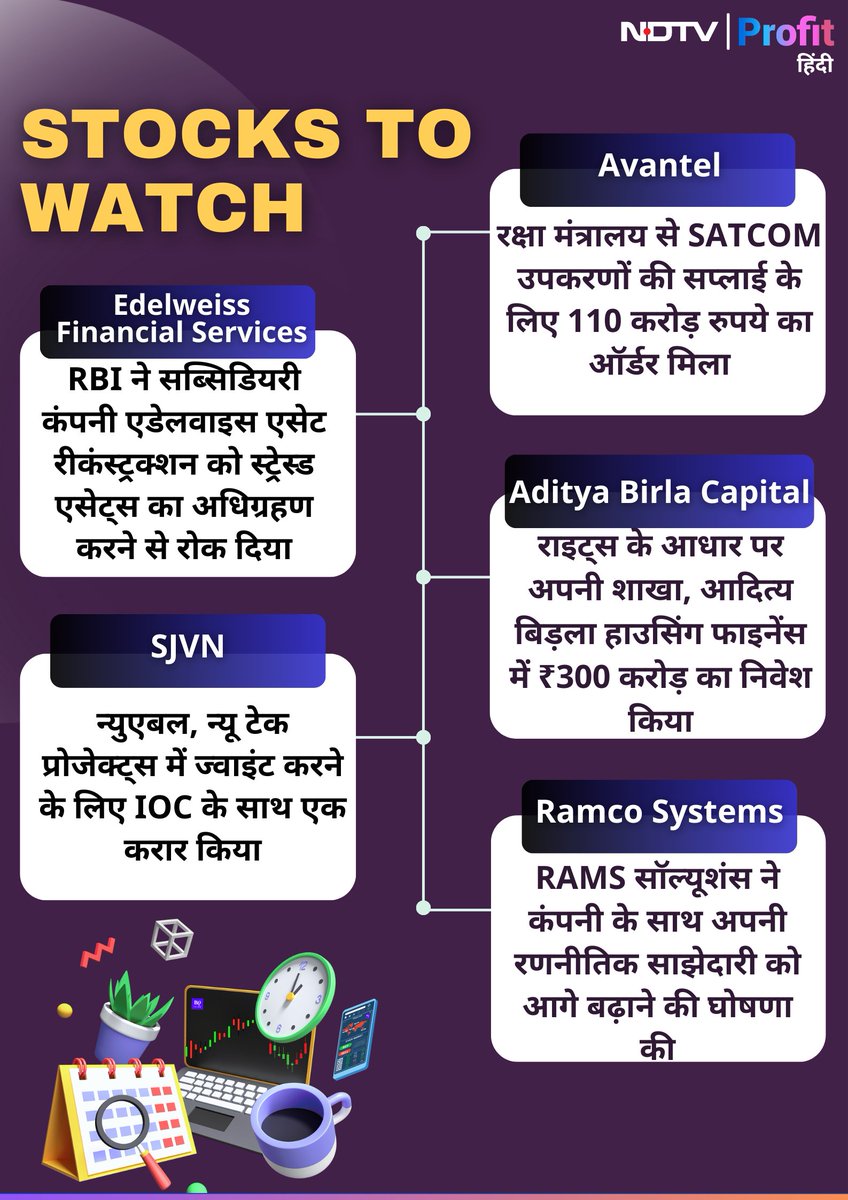 NDTVProfitHindi's tweet photo. #StocksToWatch | आज इन शेयरों पर रखें नजर, दिनभर दिखेगा एक्शन
पूरी लिस्ट: https://t.co/KJ6dUe4Yz8
#EdelweissFinancial #SJVN #Avantel #AdityaBirlaCapital #RamcoSystems https://t.co/FdJFgHqscC