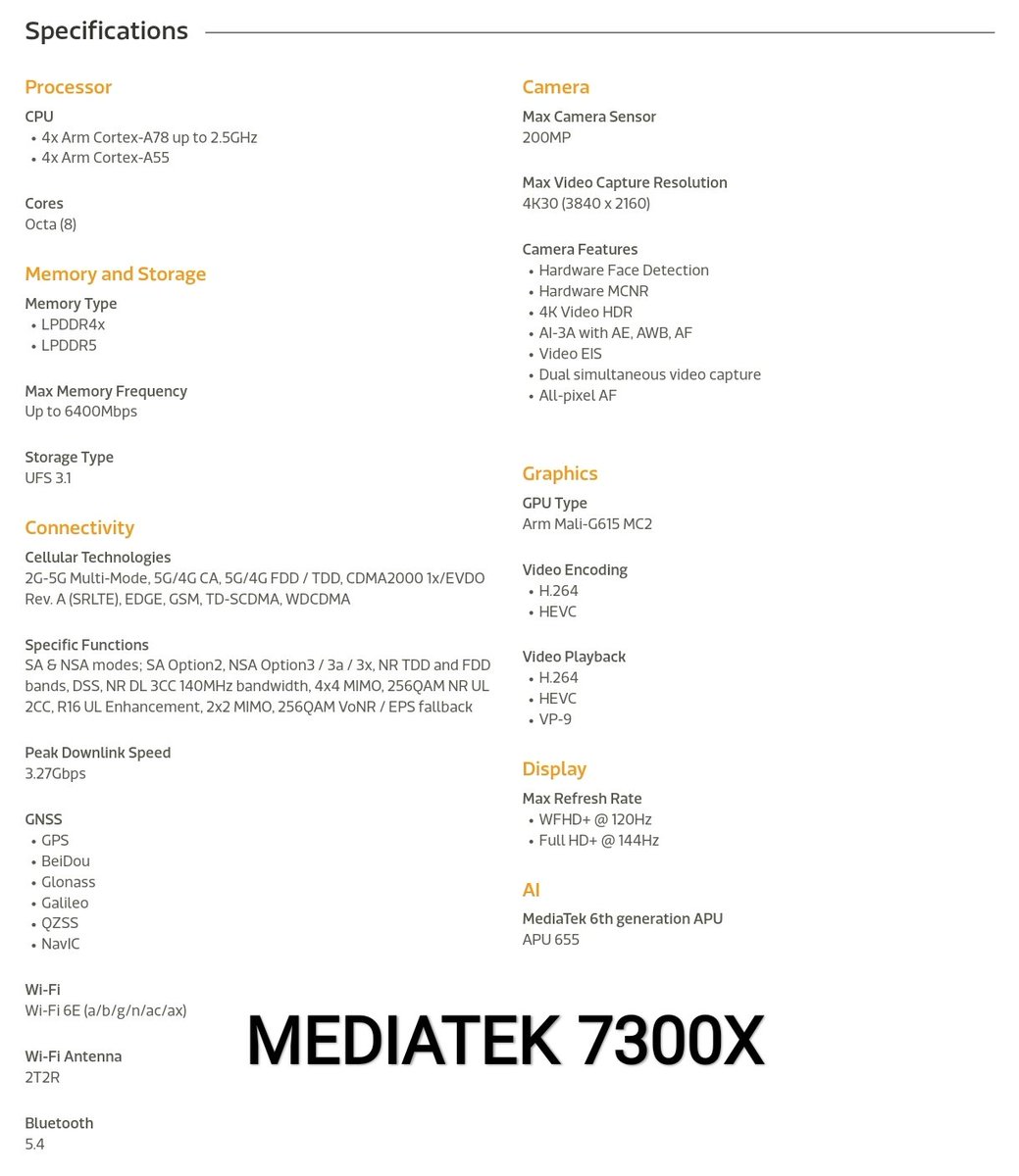 Welcome Mediatek Dimensity 7300 & Mediatek Dimensity 7300x.

4nm TSMC ✅