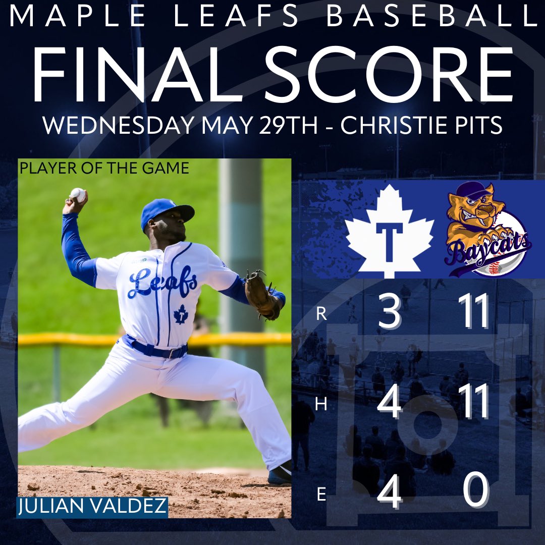 Final Score🤝See you all back at Christie Pits on Sunday for our Women In Sports night!! #MapleLeafsBaseball #FinalScore