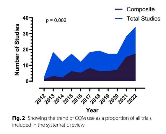 小谷祐樹 Yuki Kotani｜集中治療医 tweet media