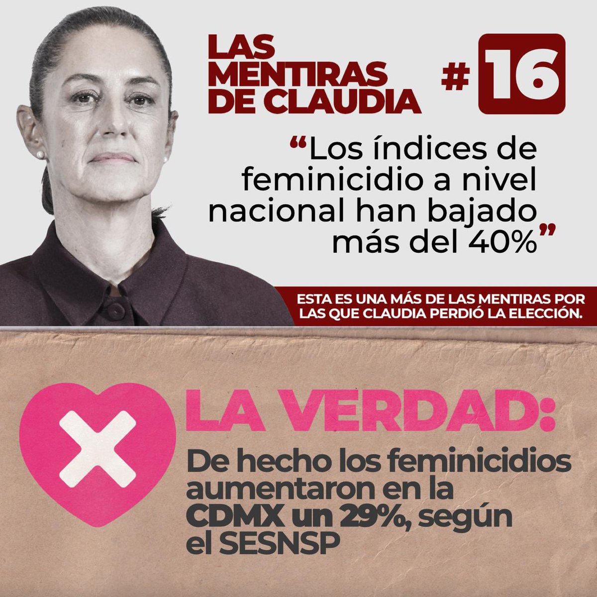 XochitlGalvez's tweet photo. ¿Tú también ya estás cansado de que @Claudiashein te intente ver la cara con sus mentiras?

Pues este 2 de junio tenemos la oportunidad histórica de que asuman las consecuencias.

#InundemosLasUrnas con Fuerza y Corazón.

#LasMentirasDeClaudia https://t.co/GuSKcKO8tk