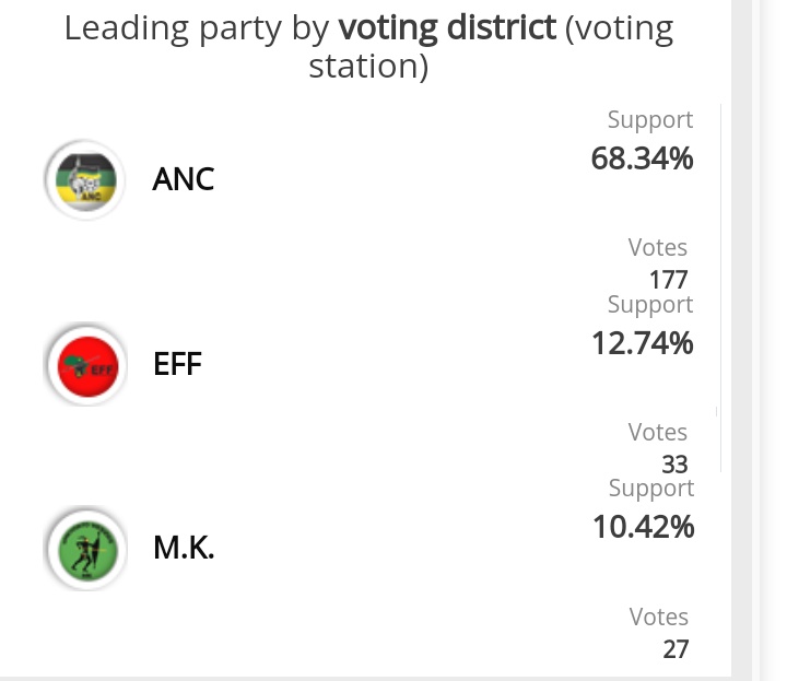 X🇿🇦🇷🇺 tweet media