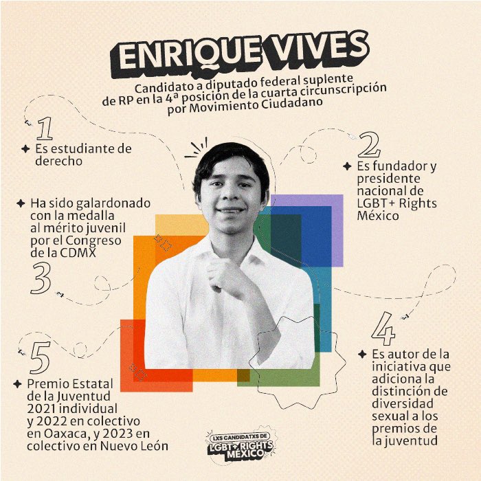 Enrique Vives (@enriquevivesmx), Fundador de nuestra organización, es candidato a Diputado Federal suplente en la 4° posición de la cuarta circunscripción, por @MovCiudadanoMX. Conoce cinco datos sobre él. 🗳️