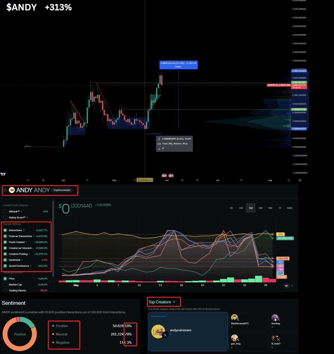 Haris Ebrat tweet media